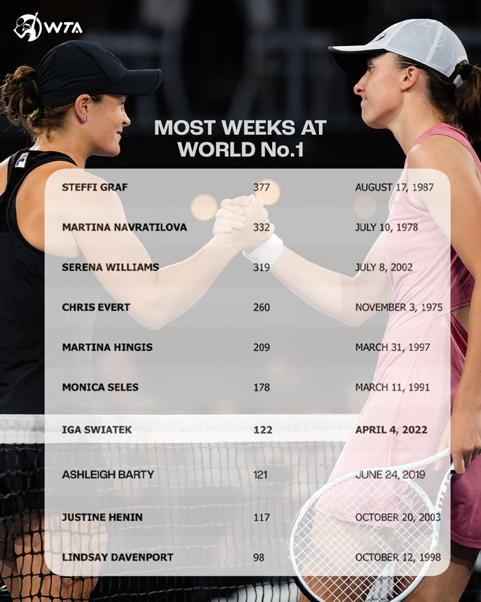 贝克汉姆在 贝克汉姆在