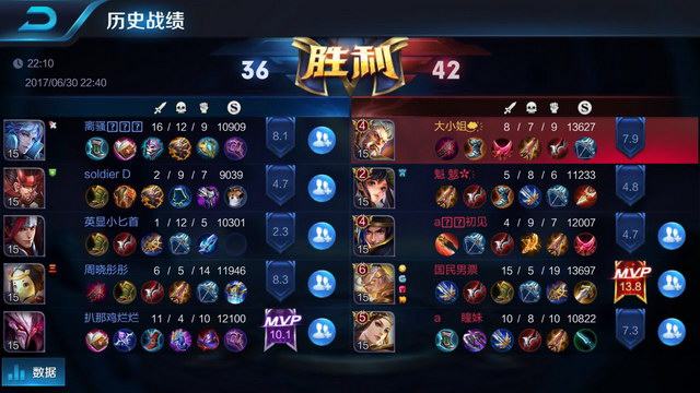 国际转会市 国际转会市